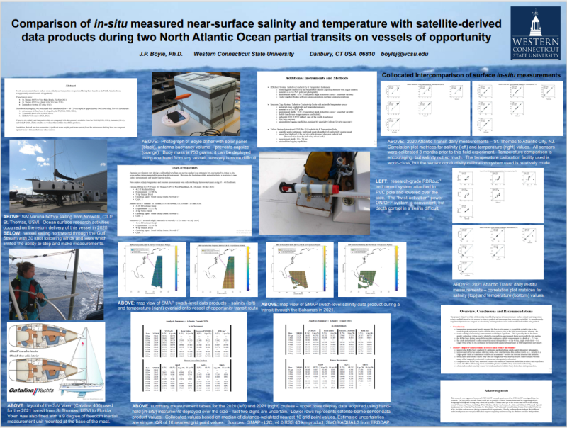 Comparison of in-situ measured near-surface salinity and temperature with satellite-derived data products during three North Atlantic Ocean partial transits on vessels of opportunity