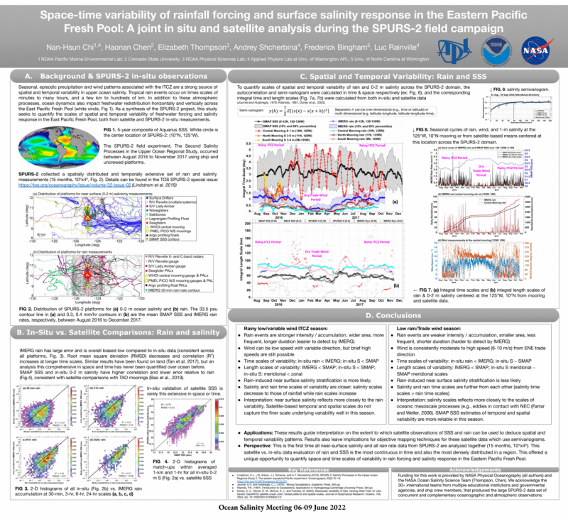 Space-time variability of rainfall forcing and surface salinity response in the Eastern Pacific Fresh Pool: A joint in situ and satellite analysis during the SPURS-2 field campaign