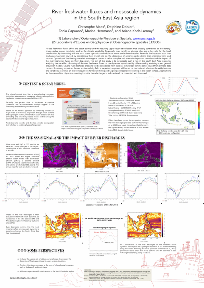 River freshwater fluxes and mesoscale dynamics in the South East Asia region