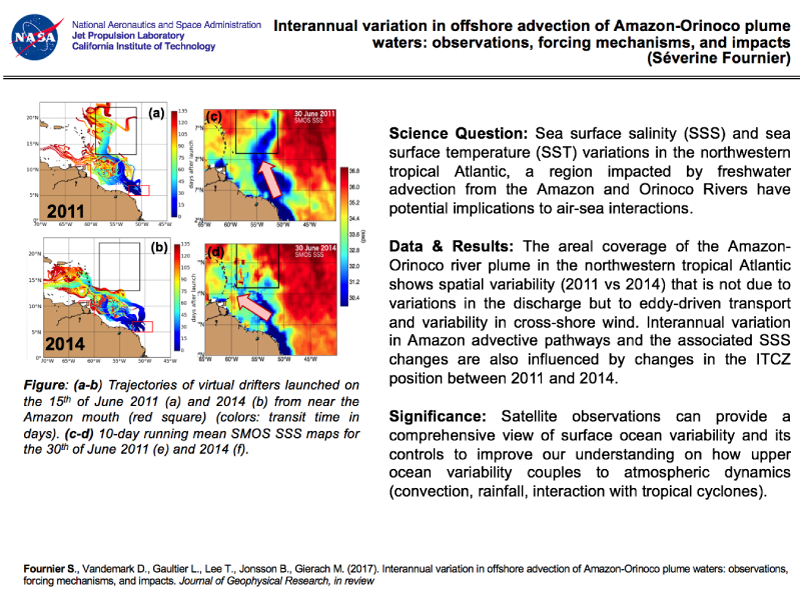 Cover page: Interannual Variation in Offshore Advection of Amazon-Orinoco Plume Waters: Observations, Forcing Mechanisms, and Impacts