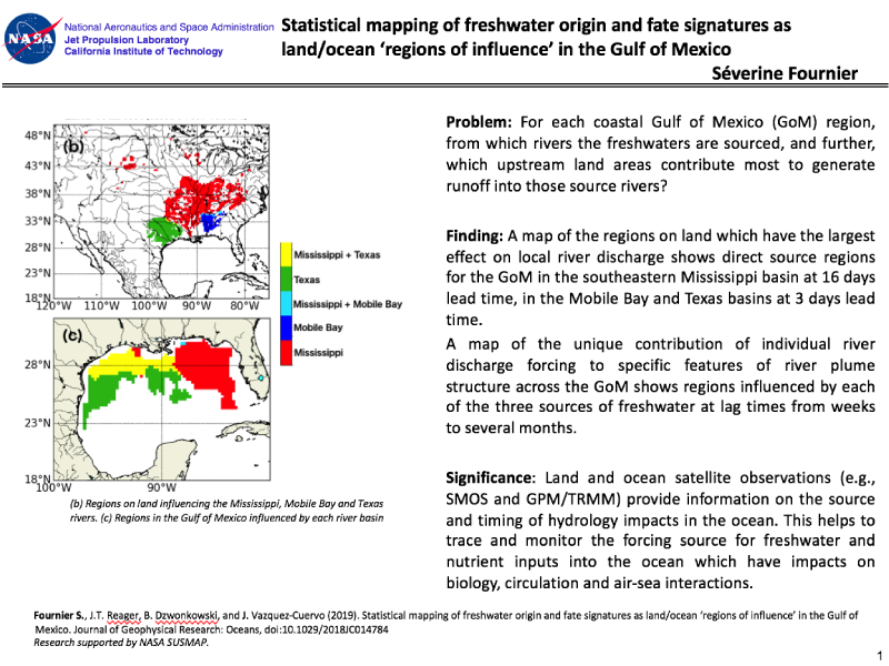 Cover page: Statistical Mapping of Freshwater Origin and Fate Signatures as Land/ocean ’Regions of Influence’ in the Gulf of Mexico 