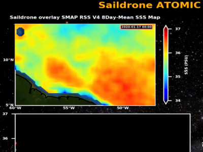 Saildrone overlay SMAP SSS map