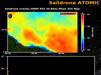 Saildrone overlay SMAP SSS map