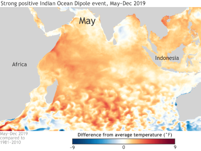 Sea surface temperature departures from average across the Indian Ocean