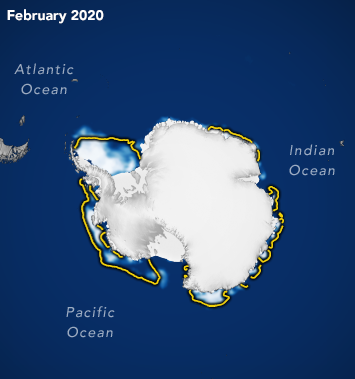Antarctic Minima (Feb 2020)