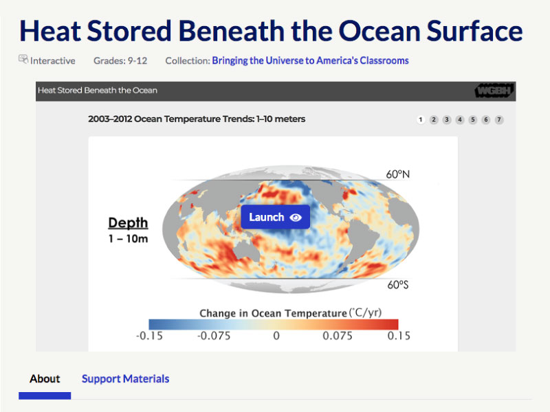 Global map of change in ocean temperature