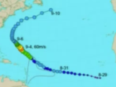 Hurricane Katia track