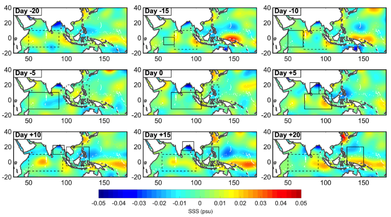 Deseasonalized SMAP‐CAP) anomaly composite of the 30‐90‐day intraseasonal oscillation in the Indian Ocean
