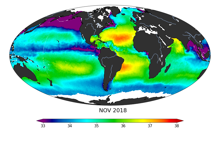 Sea surface salinity, November 2018