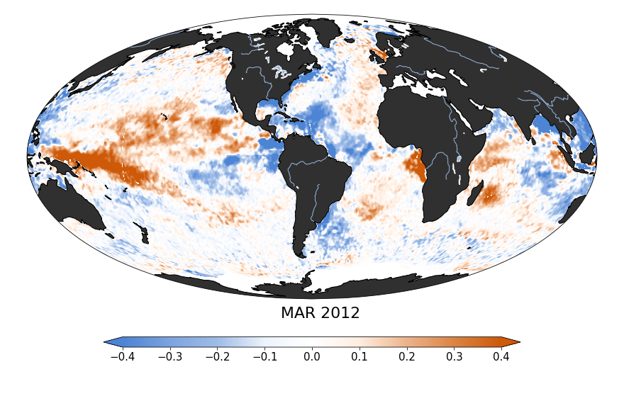 Sea surface salinity, March 2012