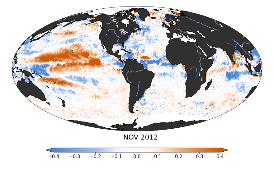 Sea surface salinity, November 2012