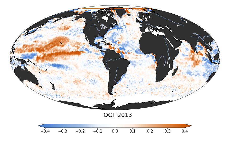 Sea surface salinity, October 2013