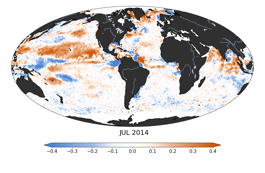 Sea surface salinity, July 2014