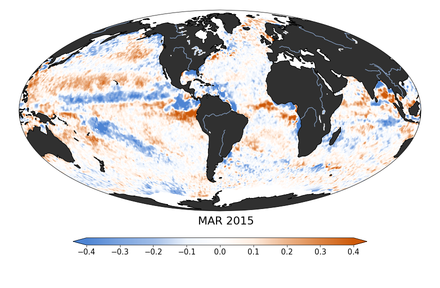 Sea surface salinity, March 2015