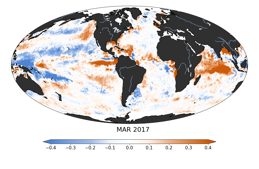 Sea surface salinity, March 2017