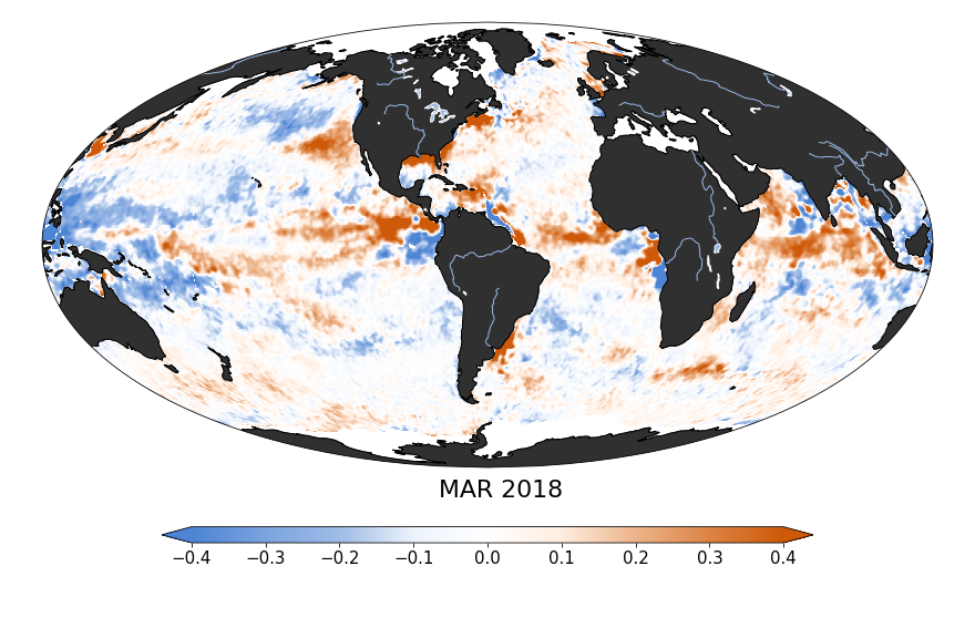 Sea surface salinity, March 2018
