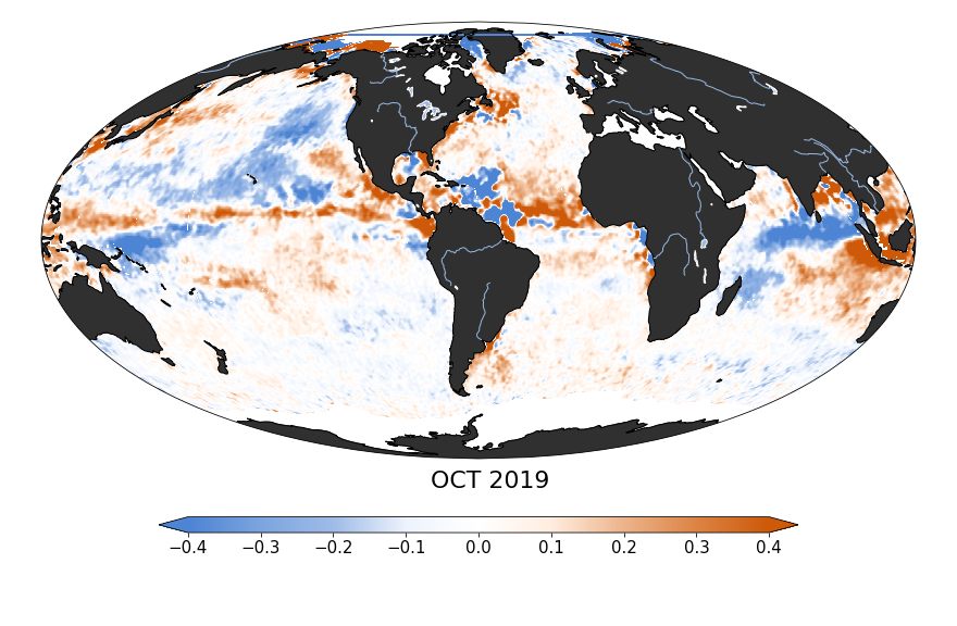 Sea surface salinity, October 2019