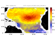 Sea surface salinity, March 7, 2012