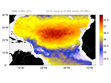 Sea surface salinity, December 6, 2014