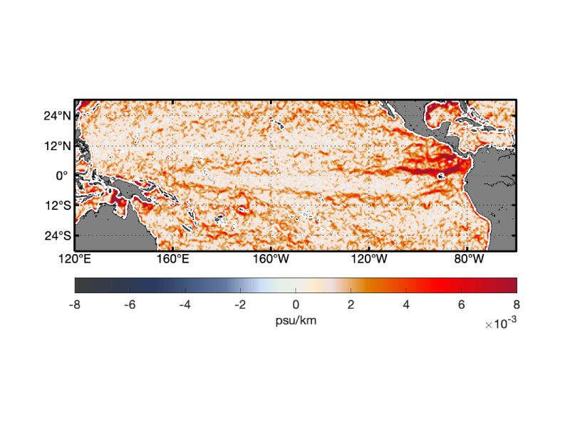 Salinity gradient of the tropical Pacific Ocean